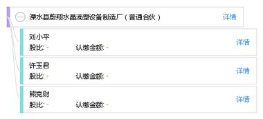 溧水縣蔚翔水晶滴塑設備制造廠 普通合伙